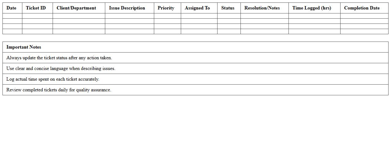 Tech Support Daily Ticket Management Spreadsheet