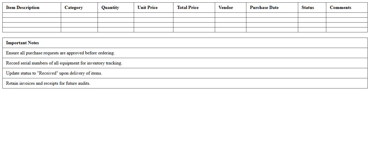 Technology Equipment Purchase Budget Worksheet