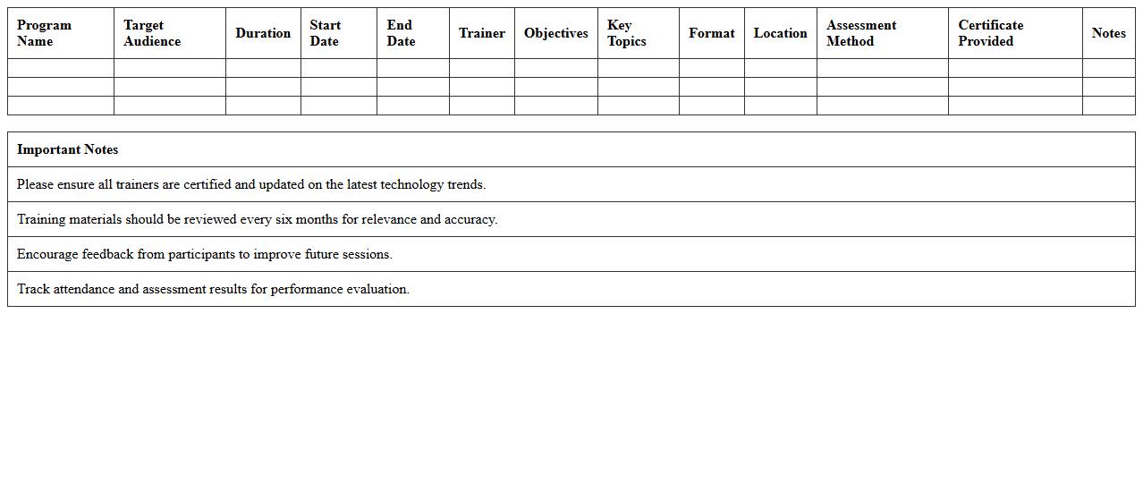 Technology Training Program Overview Excel