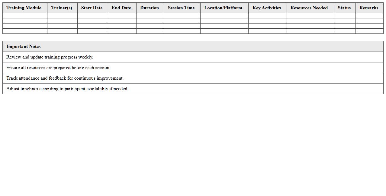 Training Program Timeline Planner