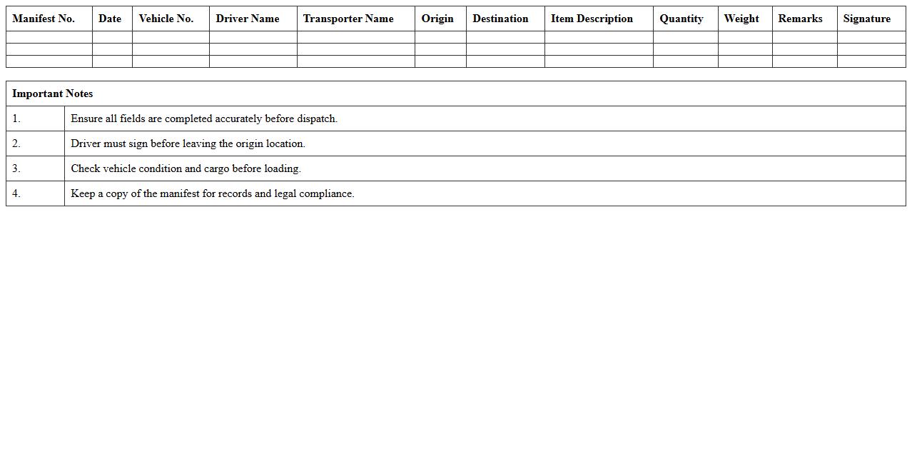 Transport Vehicle Manifest Template