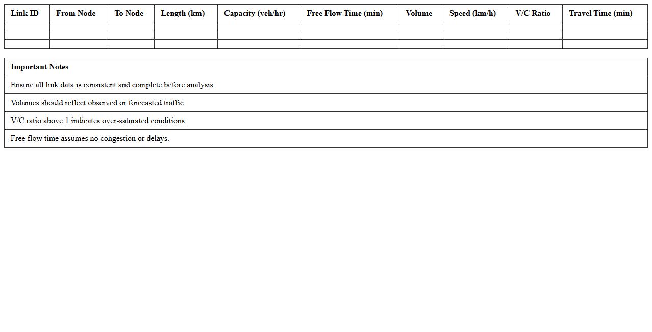 Transportation Network Analysis Spreadsheet