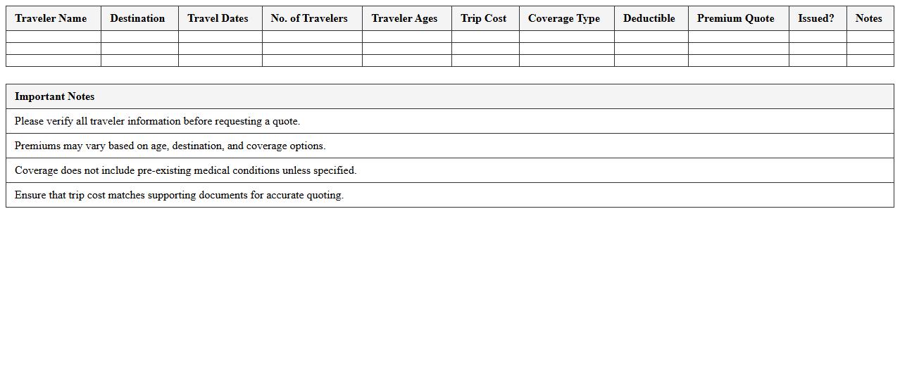 Travel Insurance Premium Quote Workbook