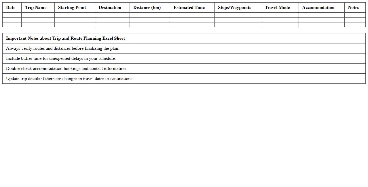 Trip and Route Planning Excel Sheet