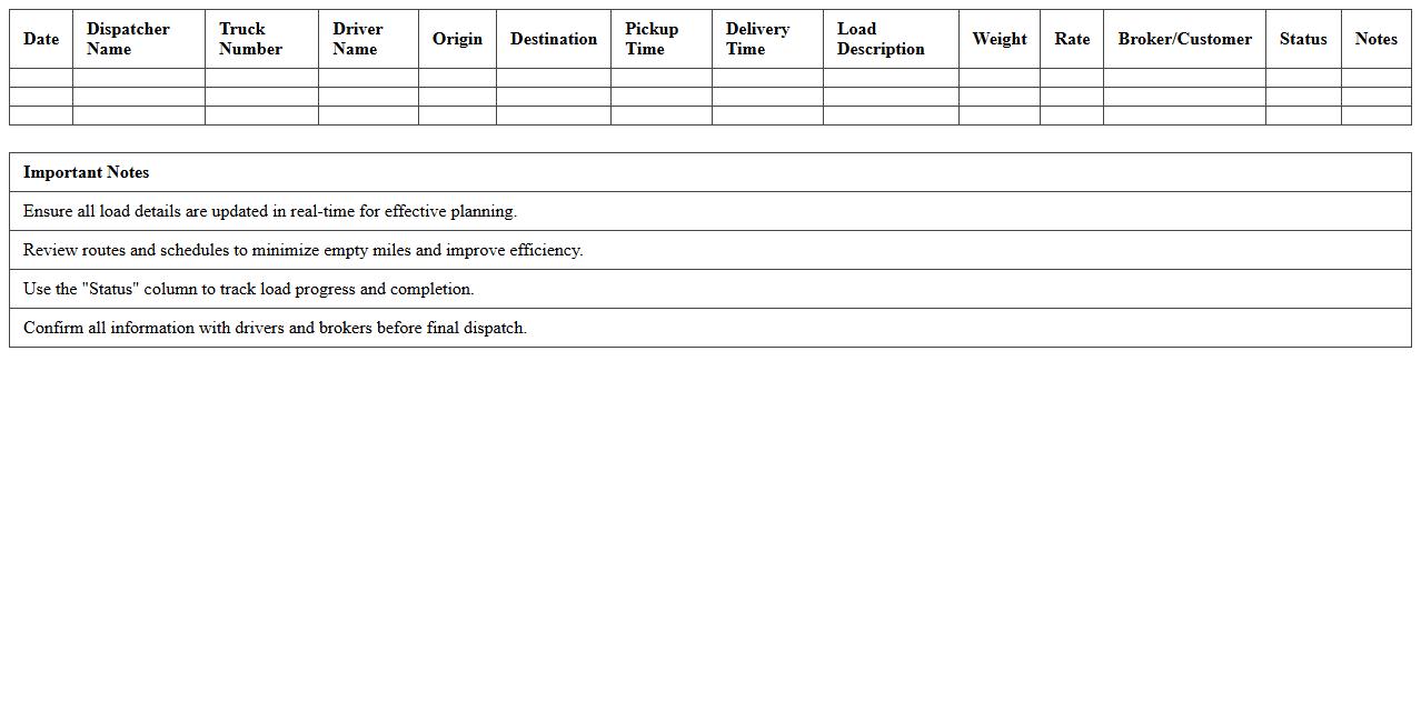 Truck Dispatch Load Planner Excel Template