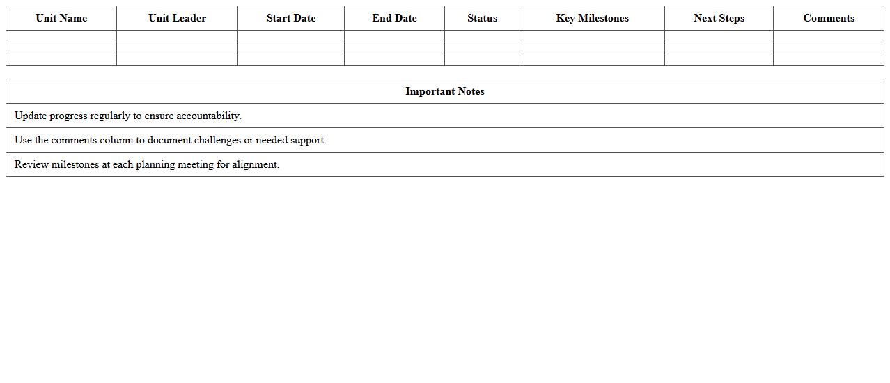 Unit Planning Progress Tracker Excel