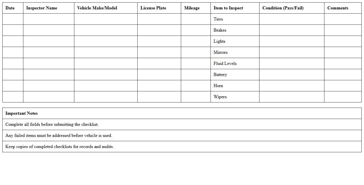 Vehicle Inspection Checklist Template