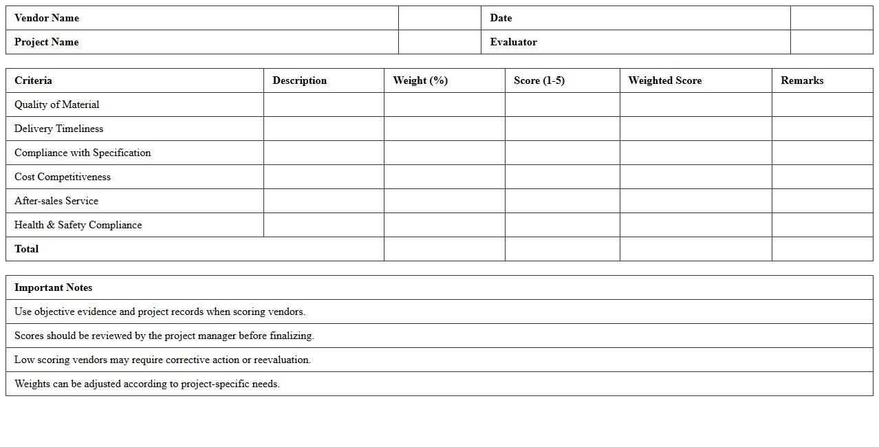 Vendor Performance Evaluation Template for Construction Supply