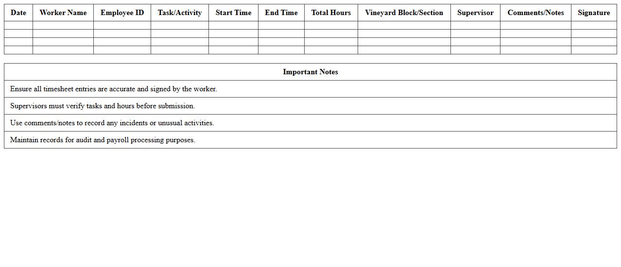 Vineyard Worker Timesheet Tracking Spreadsheet