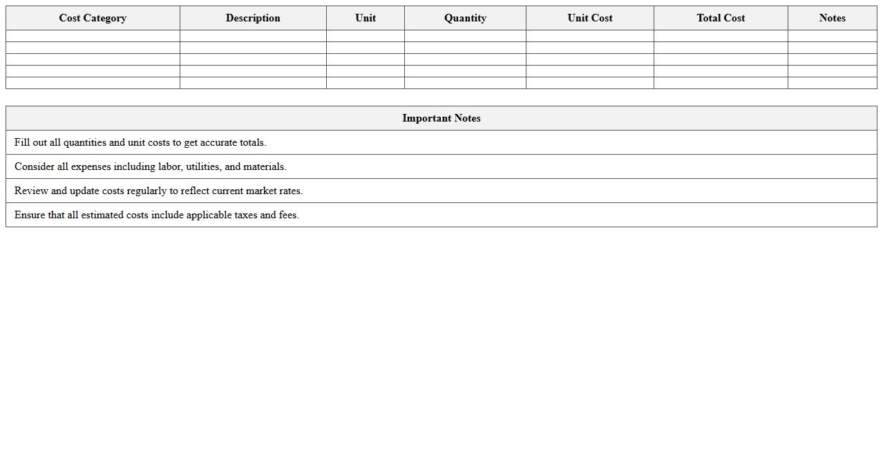 Warehouse Logistics Cost Calculator Excel
