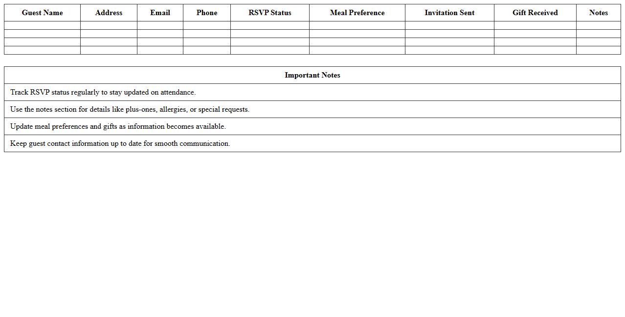 Wedding Guest List Tracker Excel Template