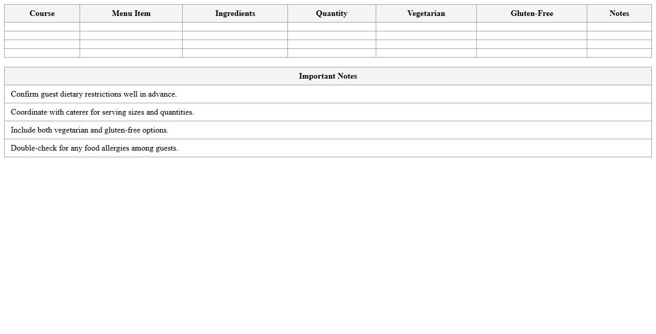 Wedding Reception Menu Planning Spreadsheet