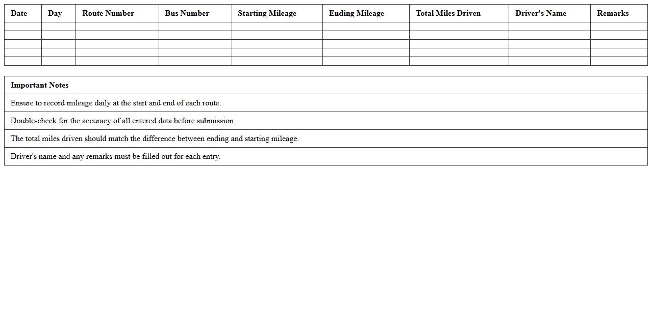 Weekly School Bus Mileage Log Template