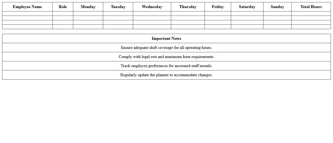 Weekly Shift Planner for Retail Staff Excel Template