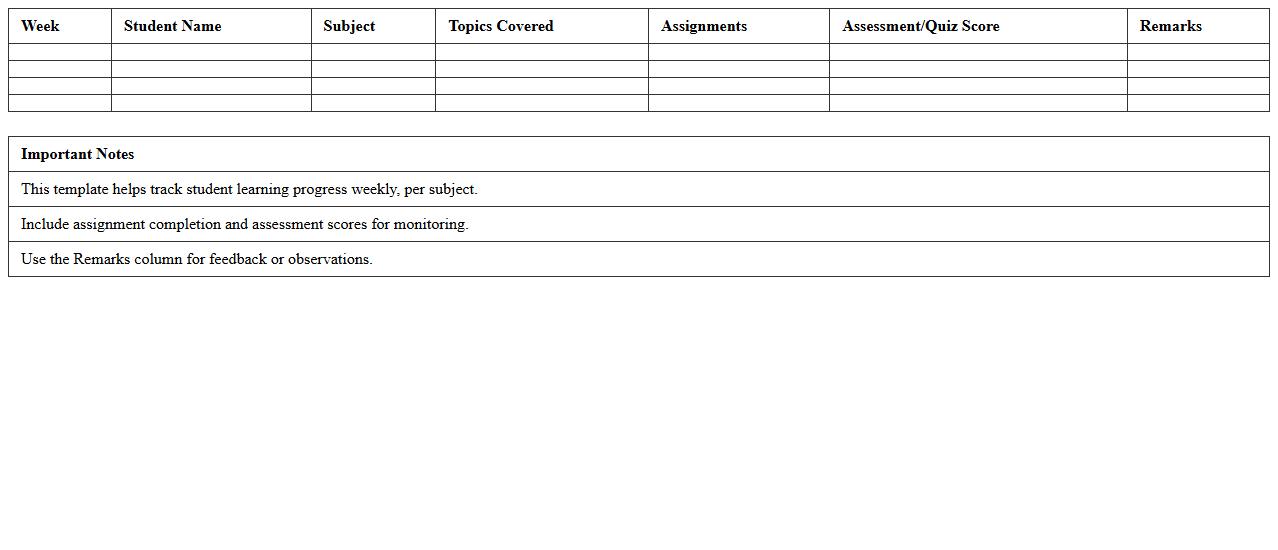 Weekly Student Learning Report Excel Template