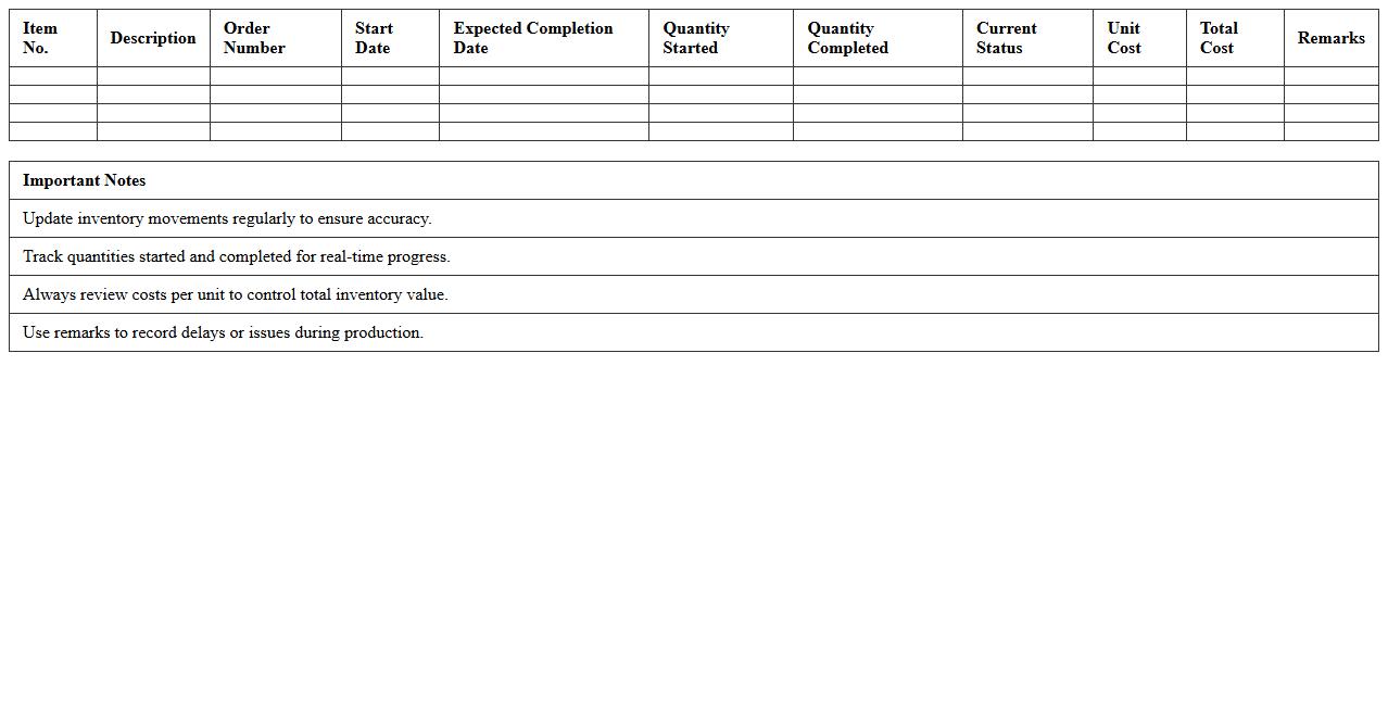 Work-In-Progress Inventory Control Excel Template