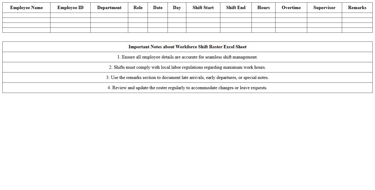 Workforce Shift Roster Excel Sheet