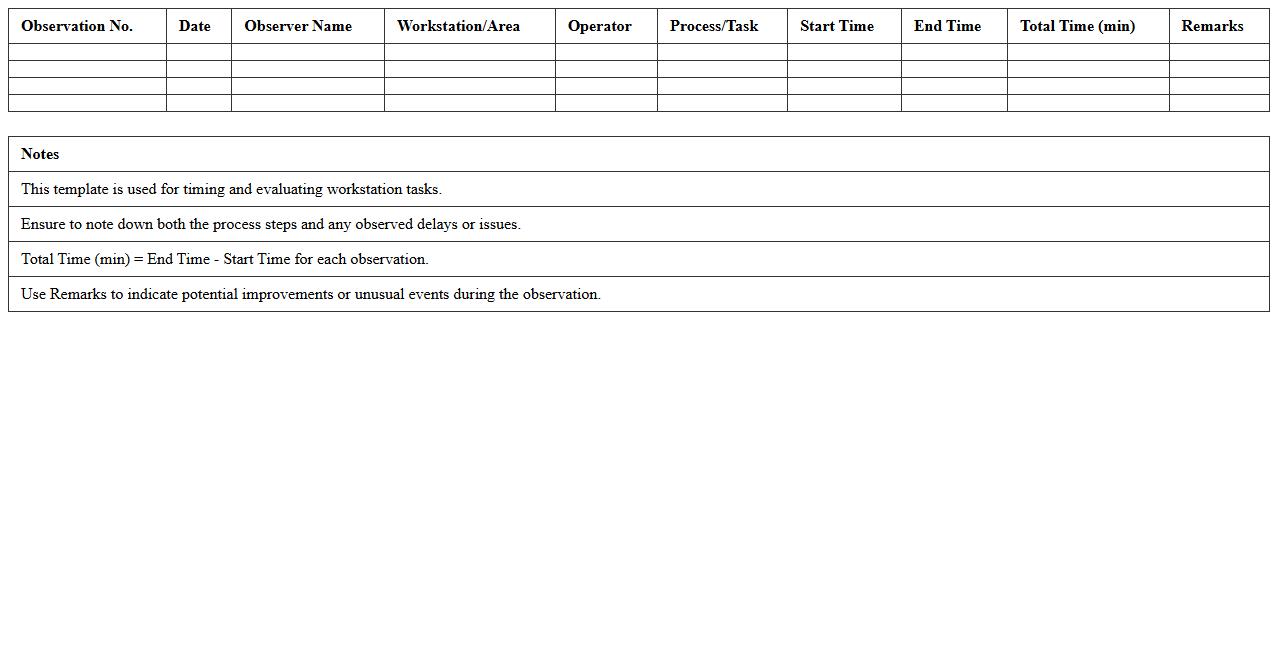 Workstation Time Observation Excel Template