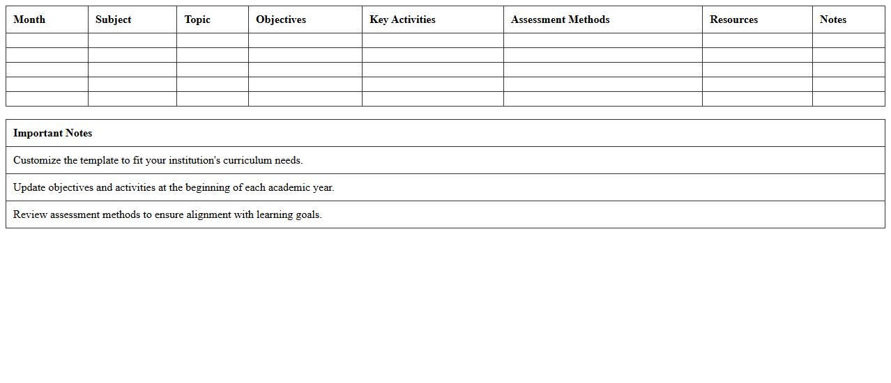 Yearly Curriculum Overview Excel Template
