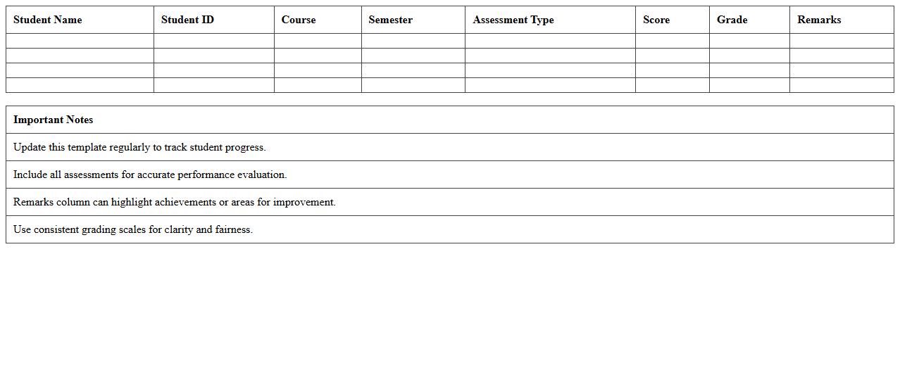 Academic Progress Report Excel Template