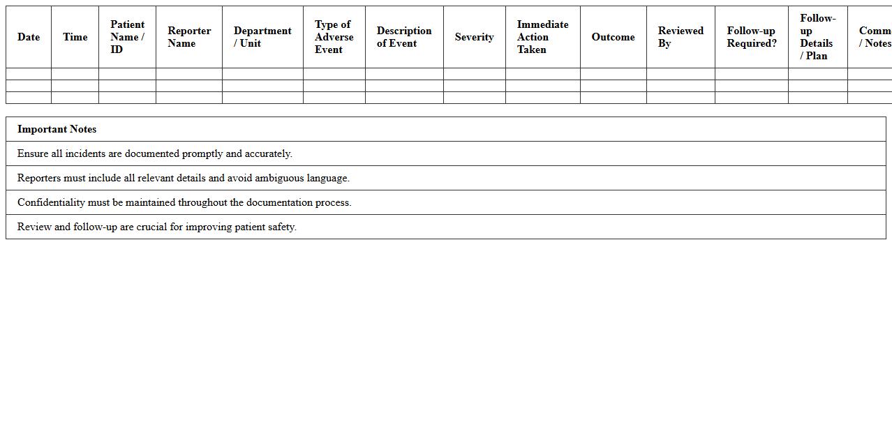 Adverse Event Documentation Excel Sheet
