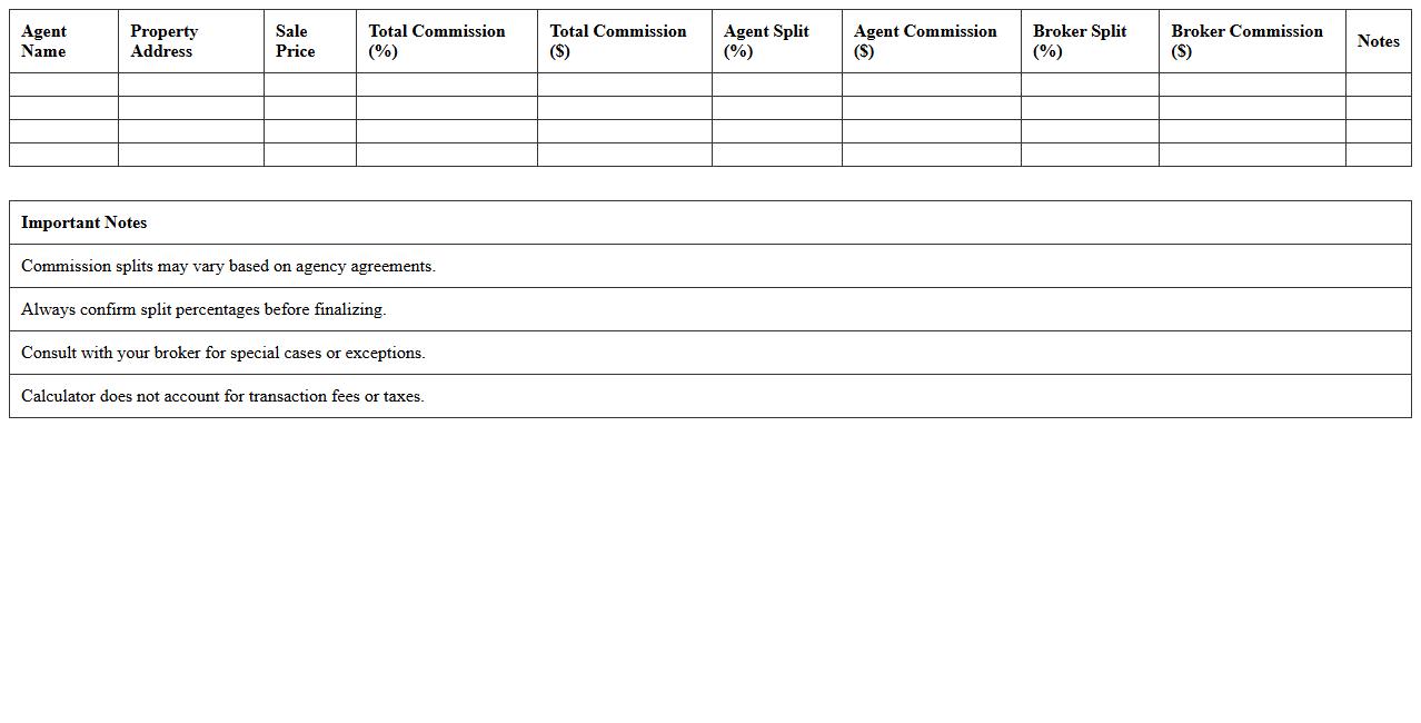 Agent Commission Split Calculator Template