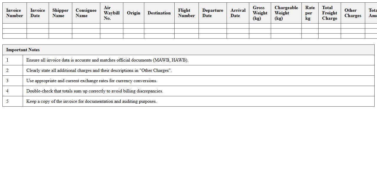 Air Freight Invoice Excel Template for Forwarders