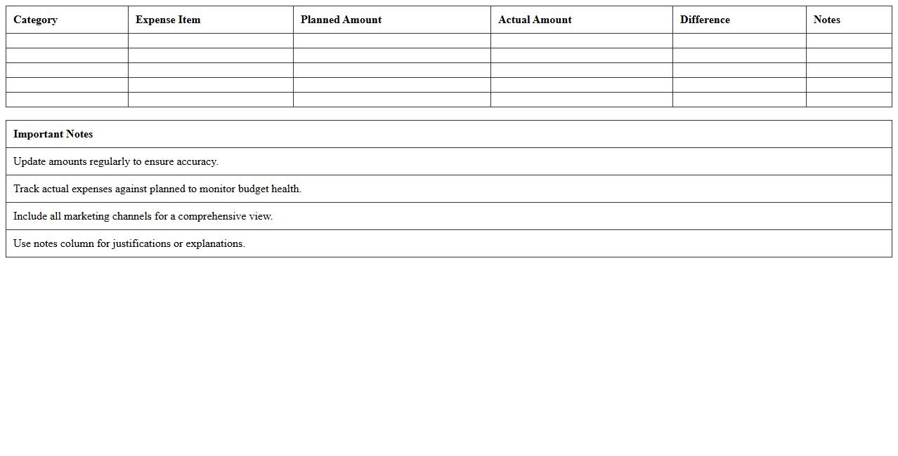 Annual Marketing Expenses Planner Excel for Nonprofits