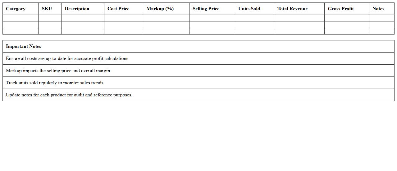 Apparel Category Pricing Analysis Excel Template