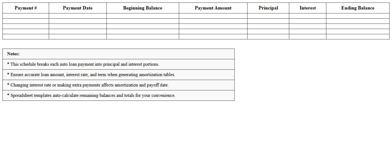 Auto Loan Amortization Schedule Spreadsheet