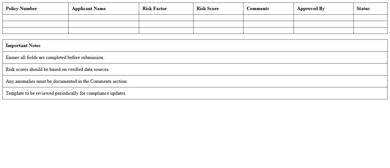 Automated Insurance Risk Scoring Template