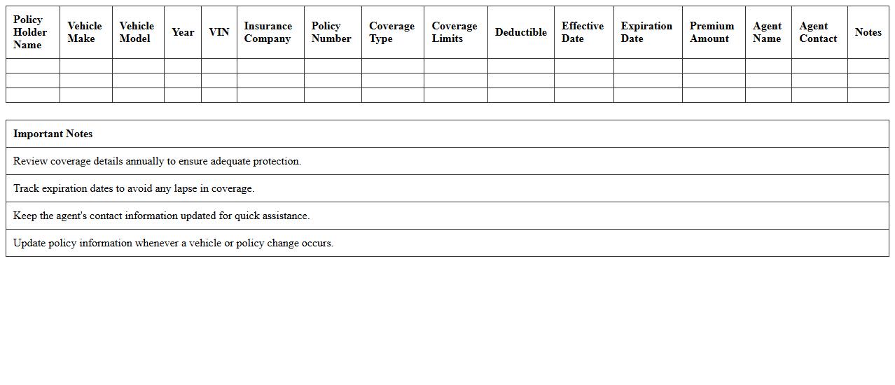 Automobile Insurance Coverage Tracking Spreadsheet