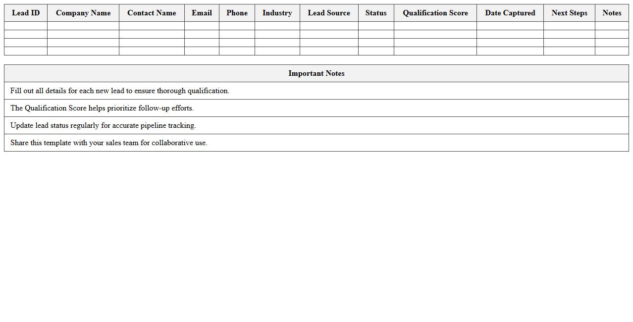 B2B Lead Qualification Tracker Excel Template