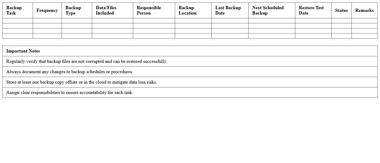 Backup & Recovery Schedule Excel Template