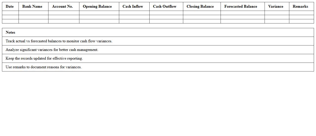 Bank Cash Flow Variance Tracking Excel Sheet