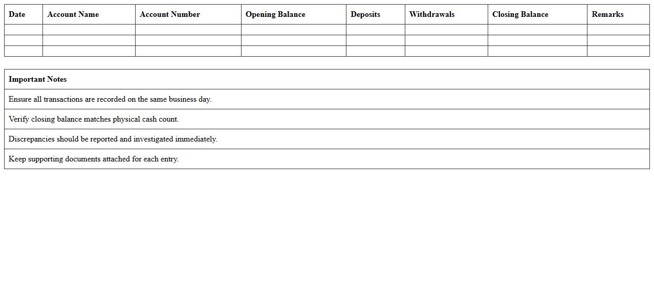Bank Daily Cash Closing Balance Sheet Template