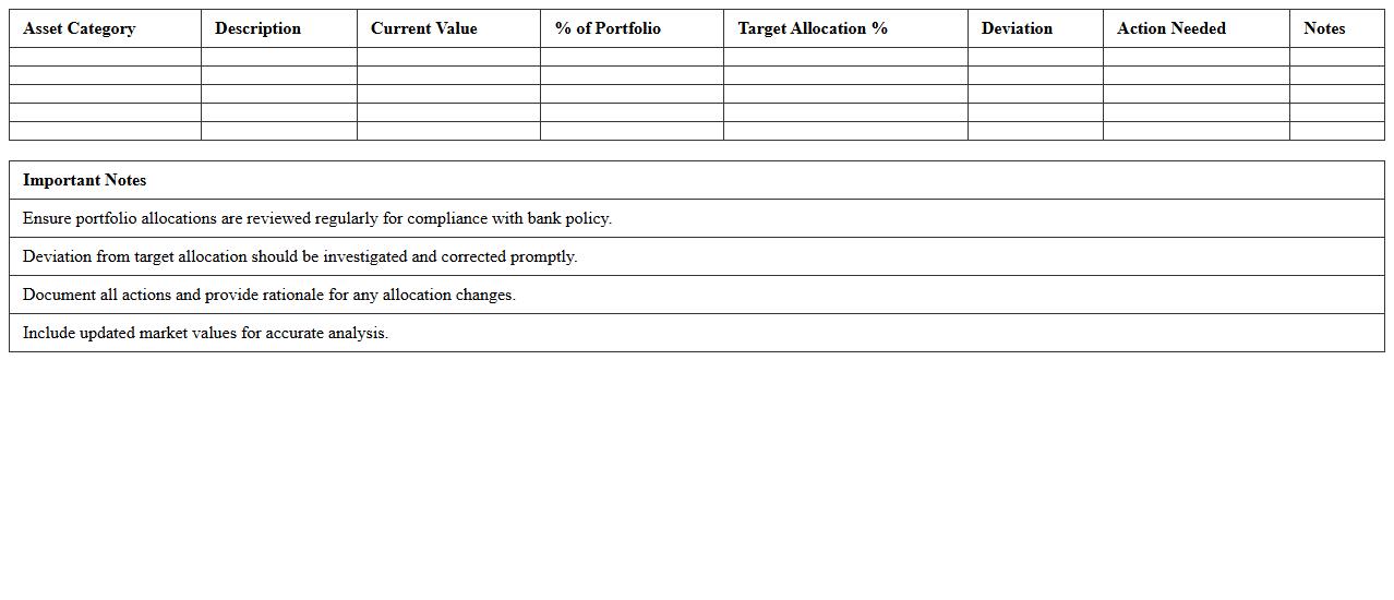 Bank Portfolio Allocation Analysis Spreadsheet