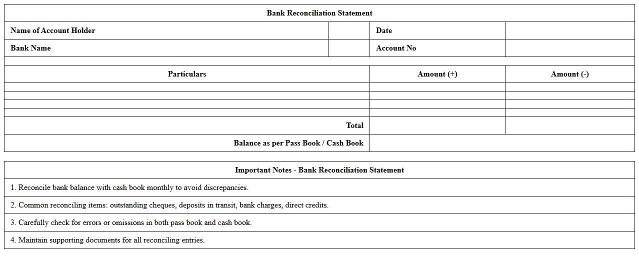 Bank Reconciliation Statement Excel Sheet