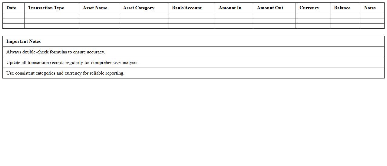 Banking Excel Template for Multi-Asset Investment Analysis