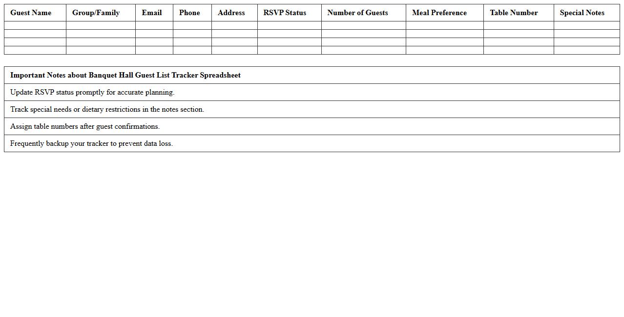 Banquet Hall Guest List Tracker Spreadsheet