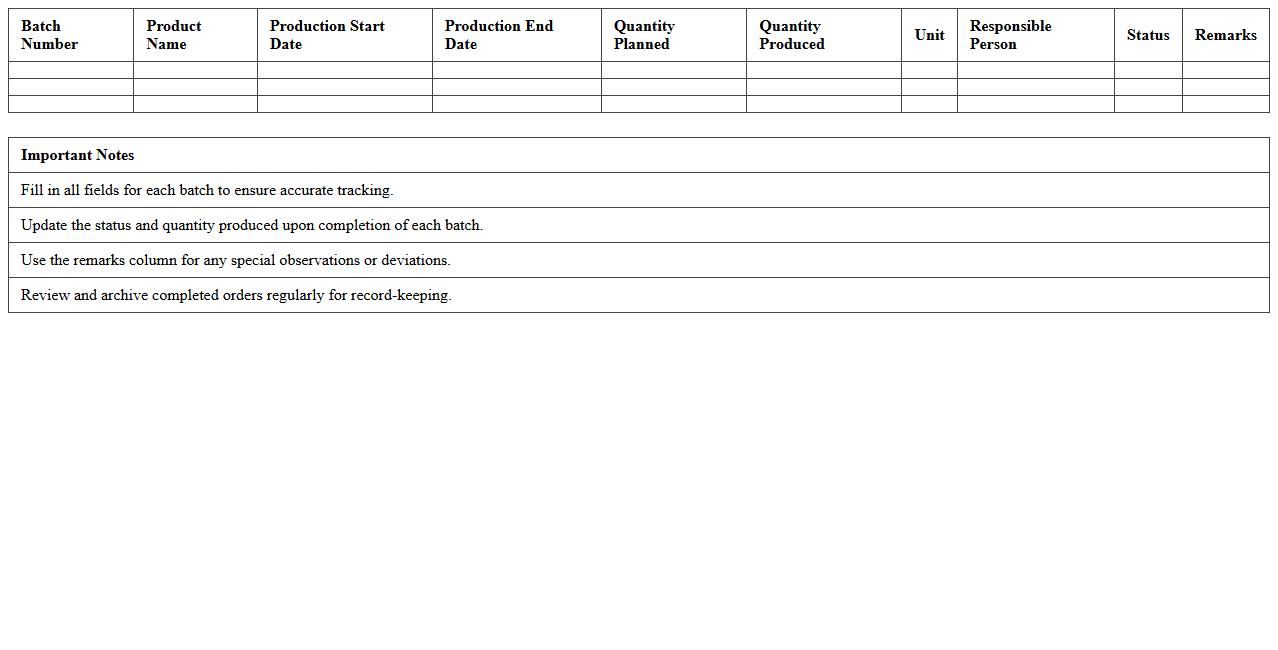 Batch Production Order Tracking Excel Template