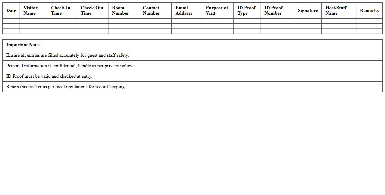 BnB Visitor Sign-In Excel Tracker