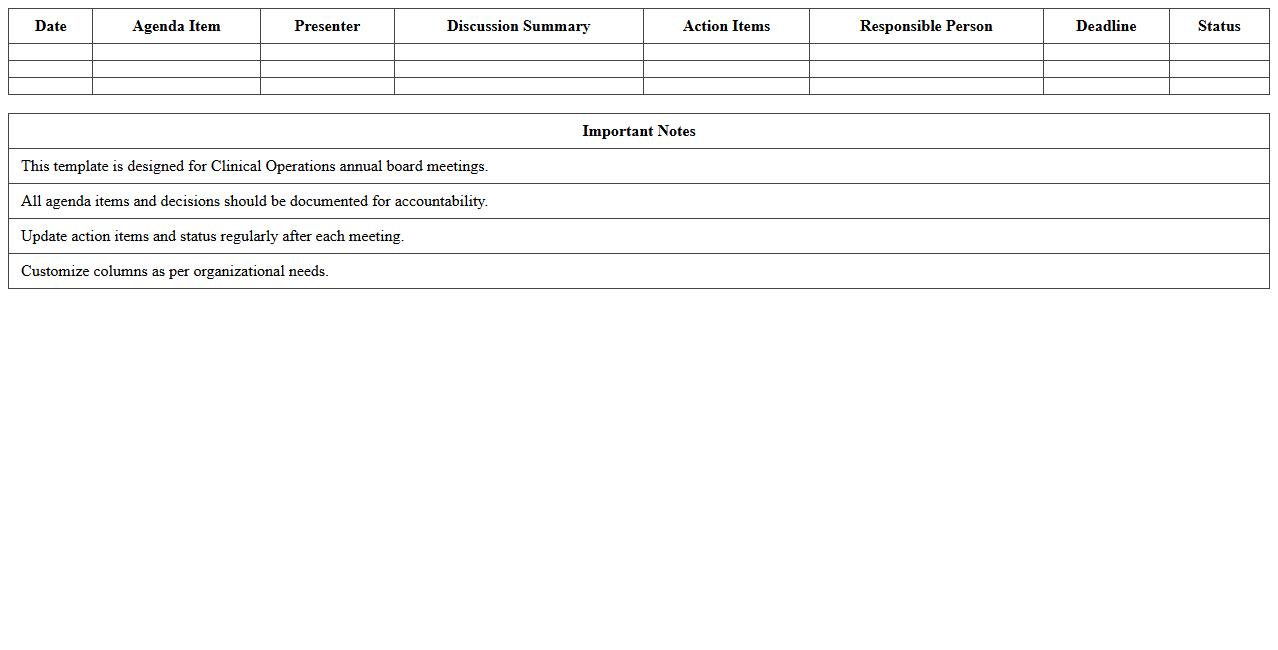 Board Meeting Excel Template for Clinical Operations Annual Report
