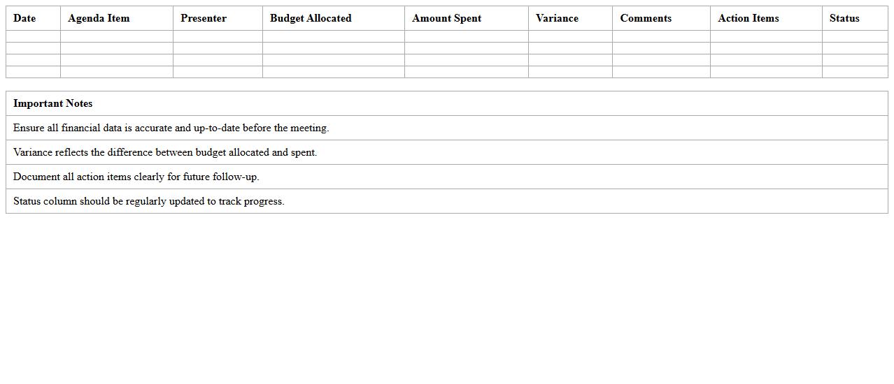 Board Meeting Financial Overview Excel Sheet