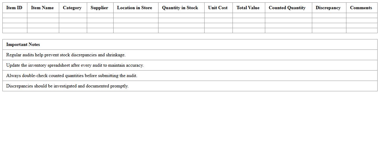 Boutique Retail Inventory Audit Excel Template