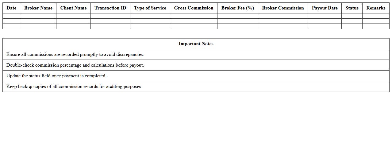 Broker Commissions Record Template