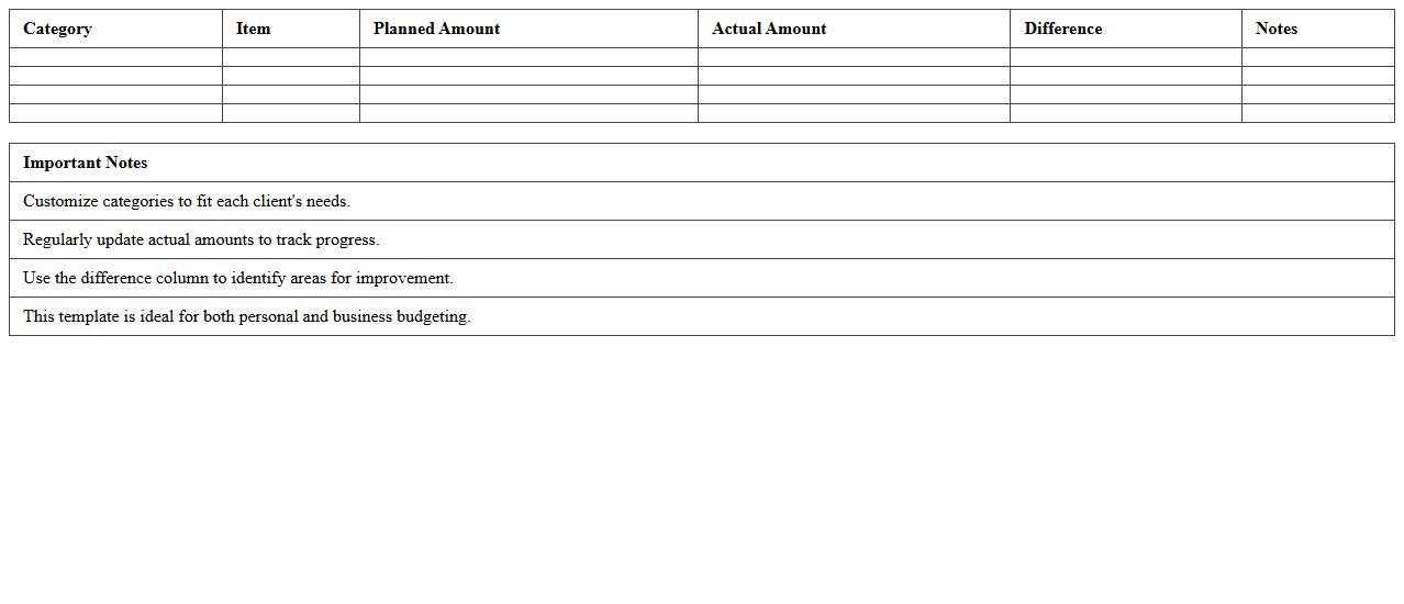 Budget Planning Excel Template for Financial Advisors