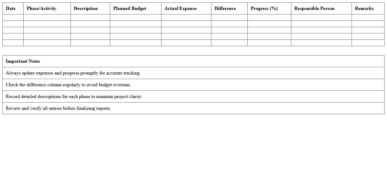 Building Construction Progress Expense Tracker