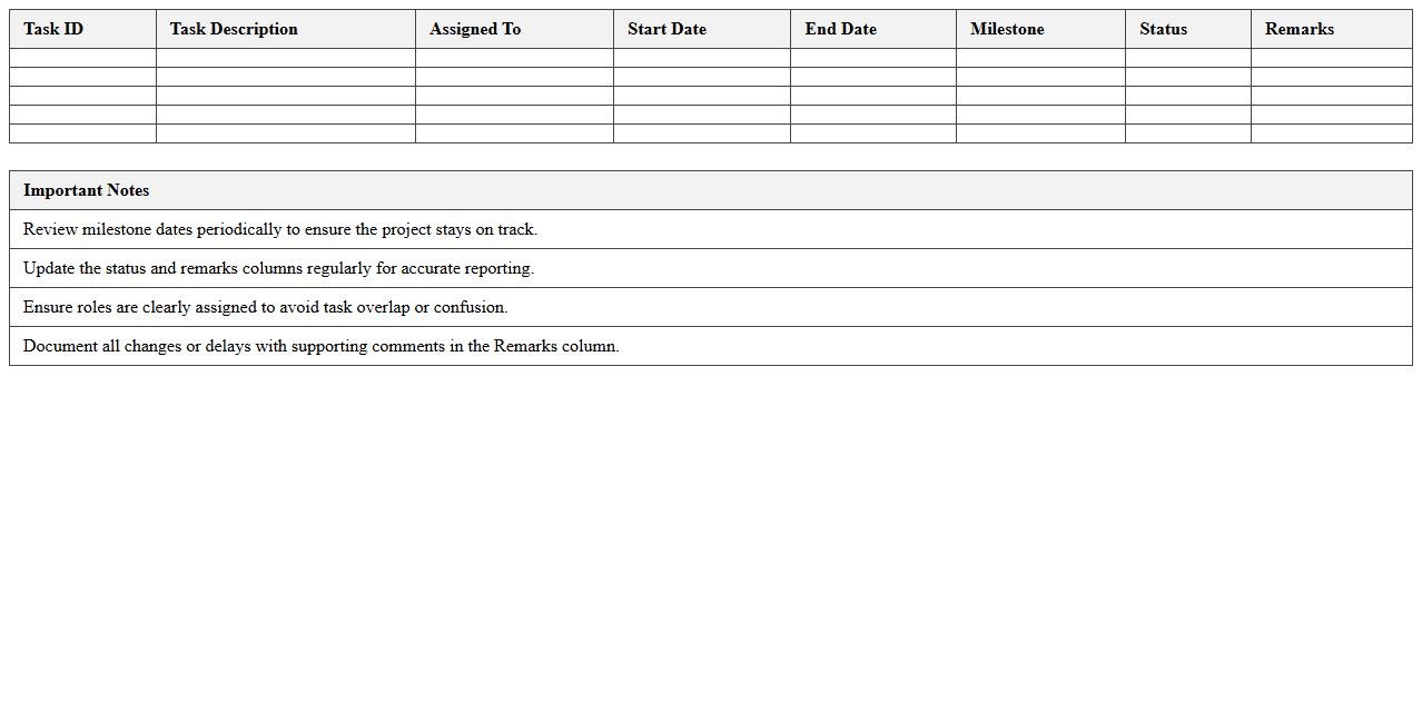 Building Contractor Task Milestone Sheet