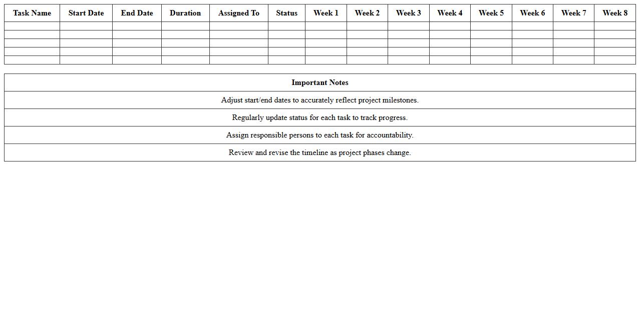 Building Extension Timeline Gantt Chart Excel Template
